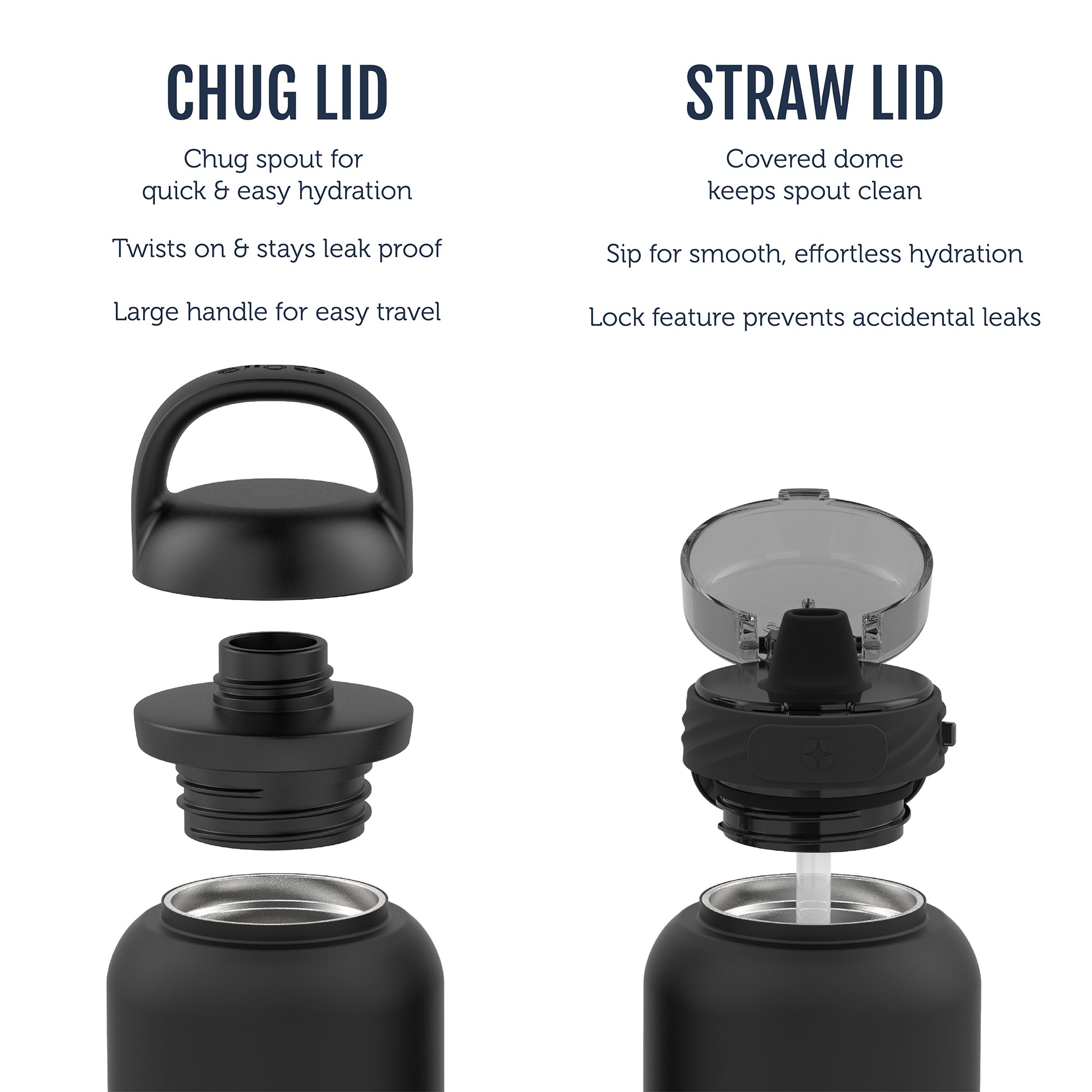Ello_Cooper_Twist_Lid_Explanation_B_6225c528-5a63-4f28-80ca-cc9048bcc64d.jpg
